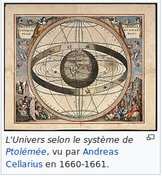 Univers_selon__ptolemee_2019-04-25_08-53-37.png